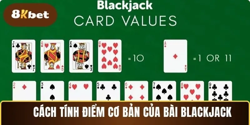 Cách tính điểm nhanh khi chơi Blackjack online 8KBET